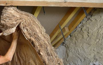 Conlig pitched roof insulation costs